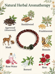 "Huarui Furen" Bamboo-Style Rose Incense Bead Bracelet | Agarwood & Sandalwood Calming Aromatherapy Jewelry