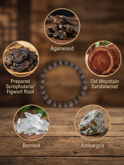 Da Si He Agarwood Sandalwood Incense Bead Bracelet | Stress Relief & Focus Support Daily Wear for Men
